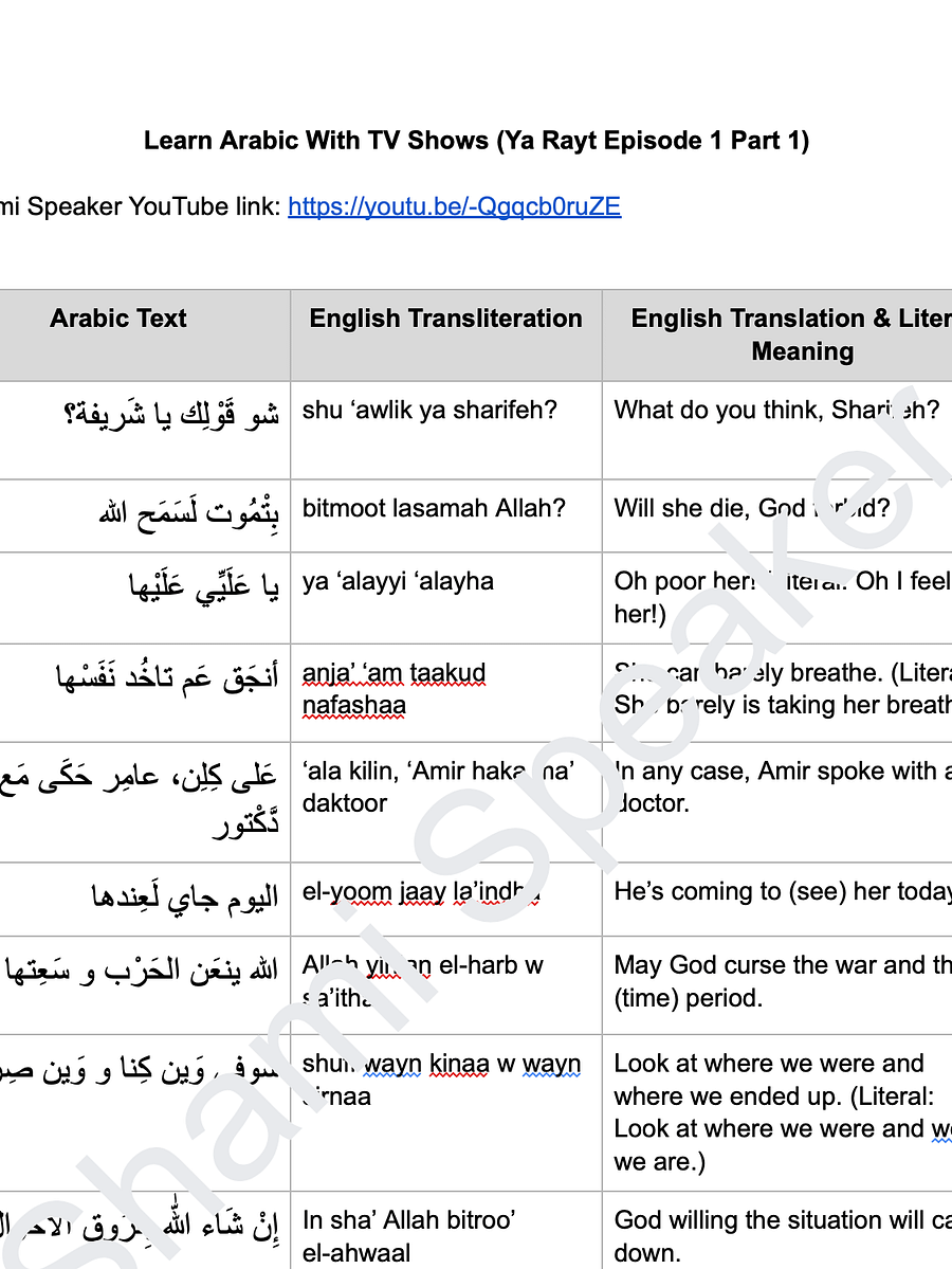 Learn Arabic With TV Shows (Ya Rayt Episode 1 Part 1) product image (2)