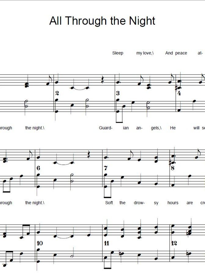 All Through the Night - Christmas - Piano sheet music product image (1)