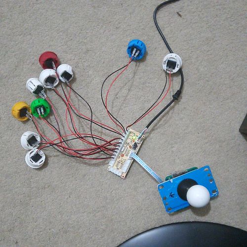 The internal workings of my 