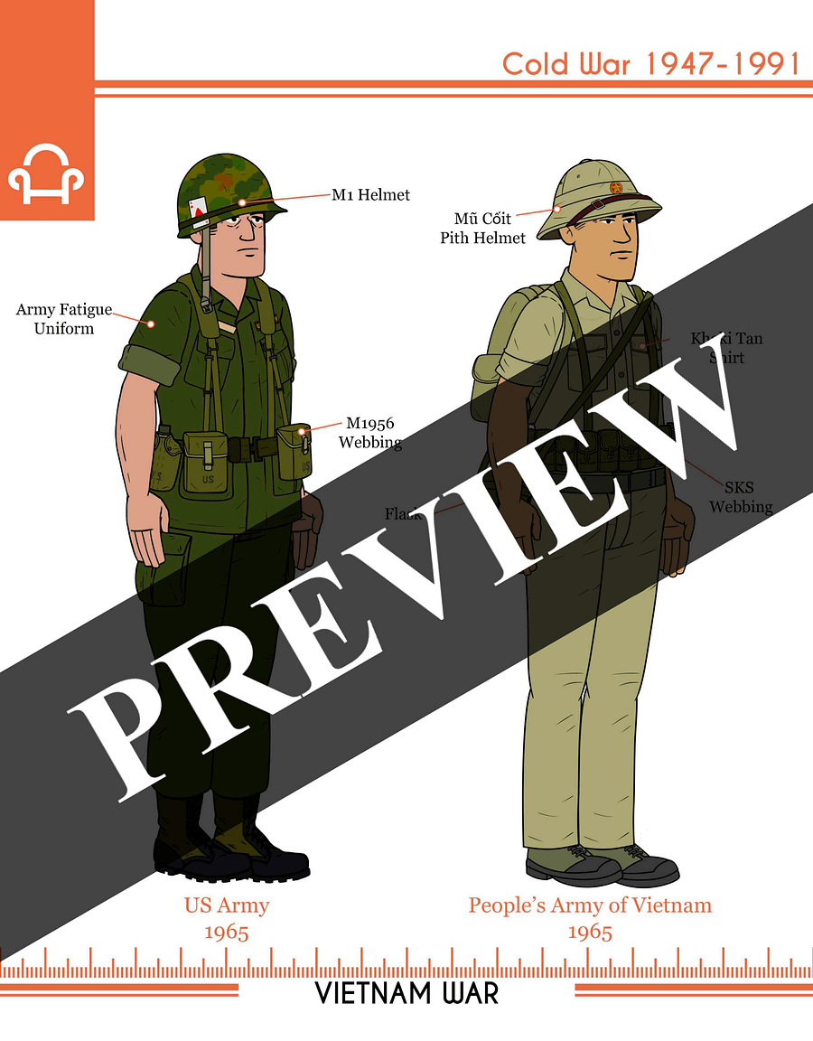 (FREE FOR MEMBERS) PDF Armchair Historian Historical Uniform Guide (1775-2013) product image (4)