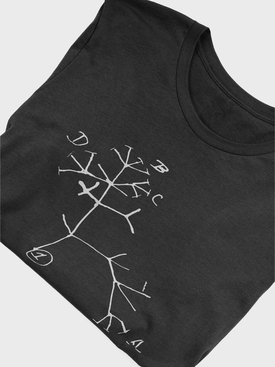 Darwin's Evolutionary Tree product image (5)