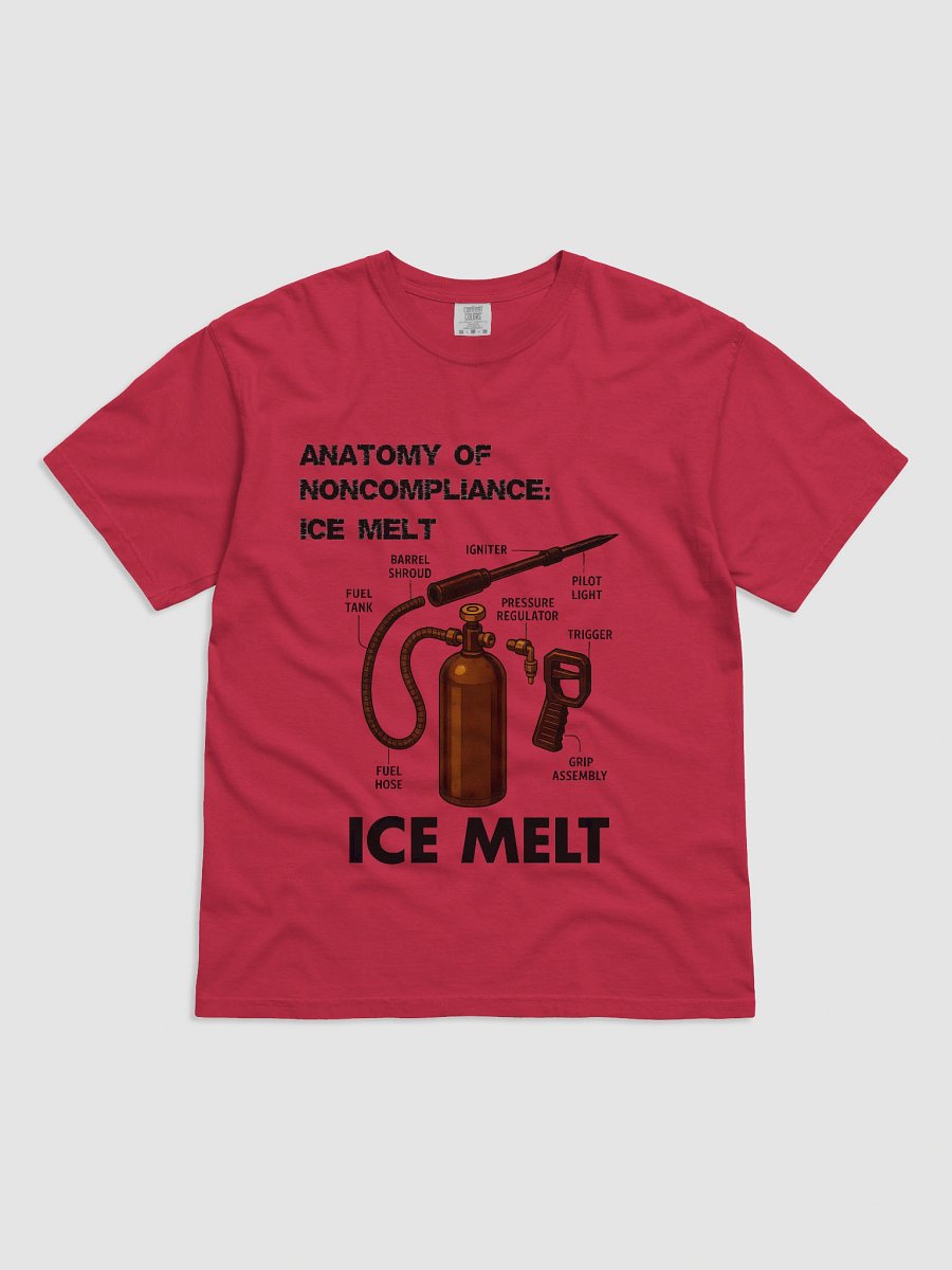 Anatomy of Noncompliance: ICE MELT product image (3)