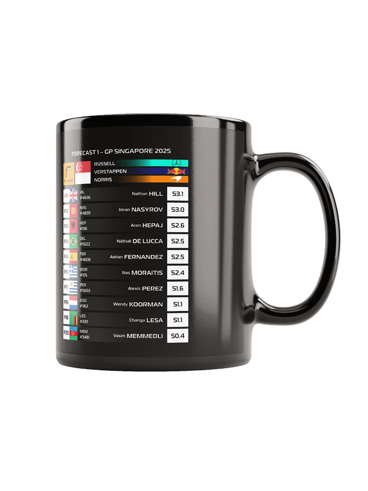 GP Singapore 2025 Mug product image (2)