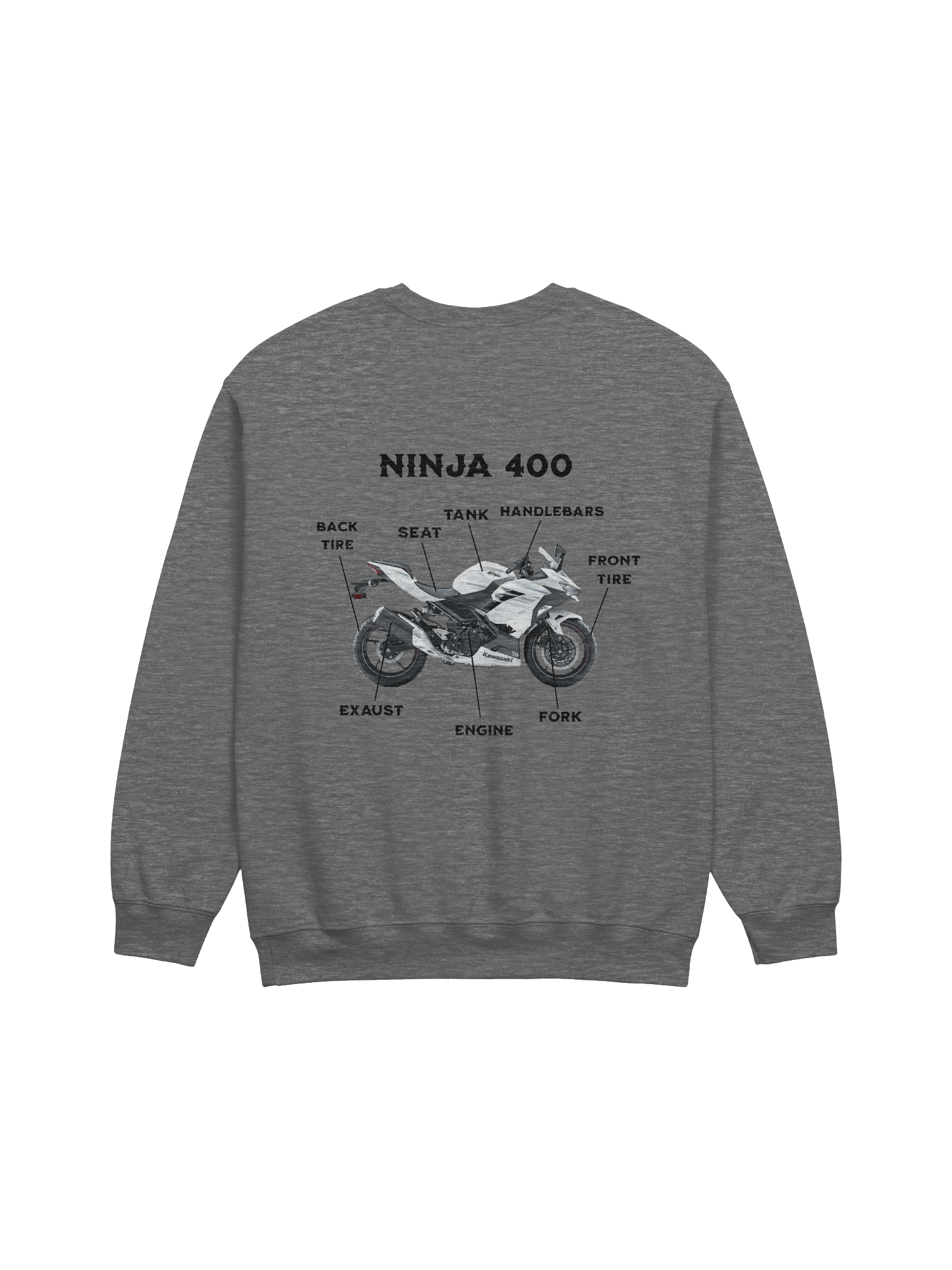 Ninja 400 view parts product image (1)