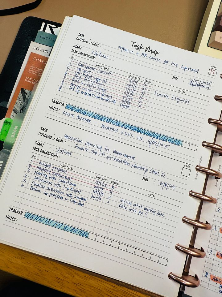 Task Map - Manage Big Tasks Easily | HP Classic Size product image (2)
