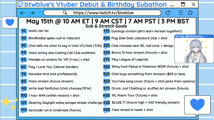 Subathon + Special Event Planning product image (2)