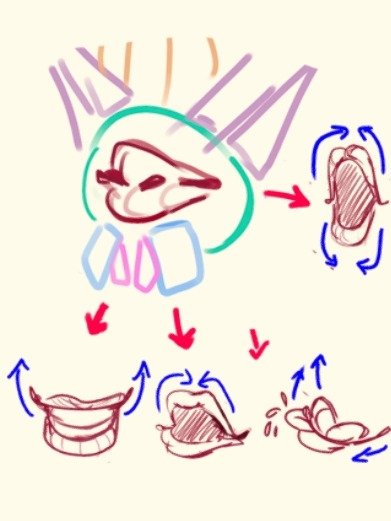 DIBUJA LA CABEZA CÓMO UN EXPERTO ( VIDEOCURSO-16Hrs ) + PDFs + Pinceles 2025 + Rutina de Prácticas product image (9)