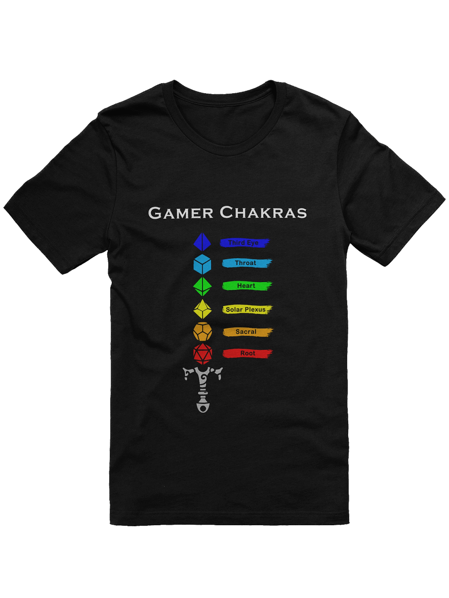Gamer Chakras product image (1)