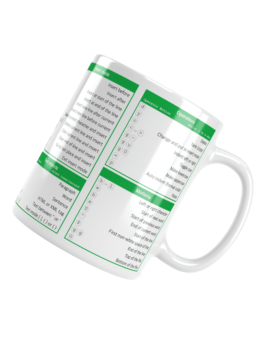 Vim Cheat Sheet Mug product image (4)