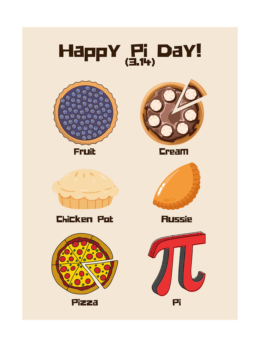 HAPPY PI DAY - TEE product image (4)