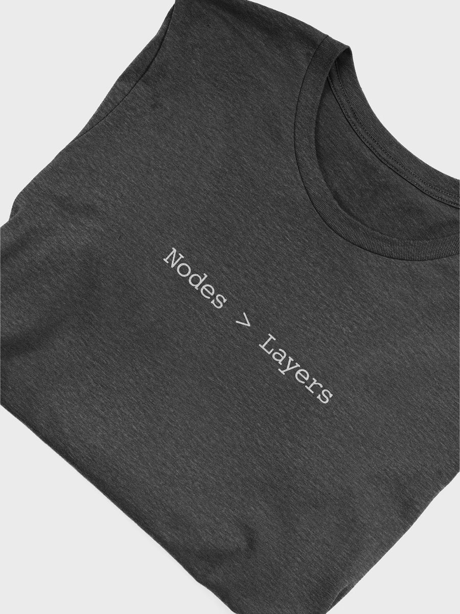 Nodes Trump Layers product image (4)
