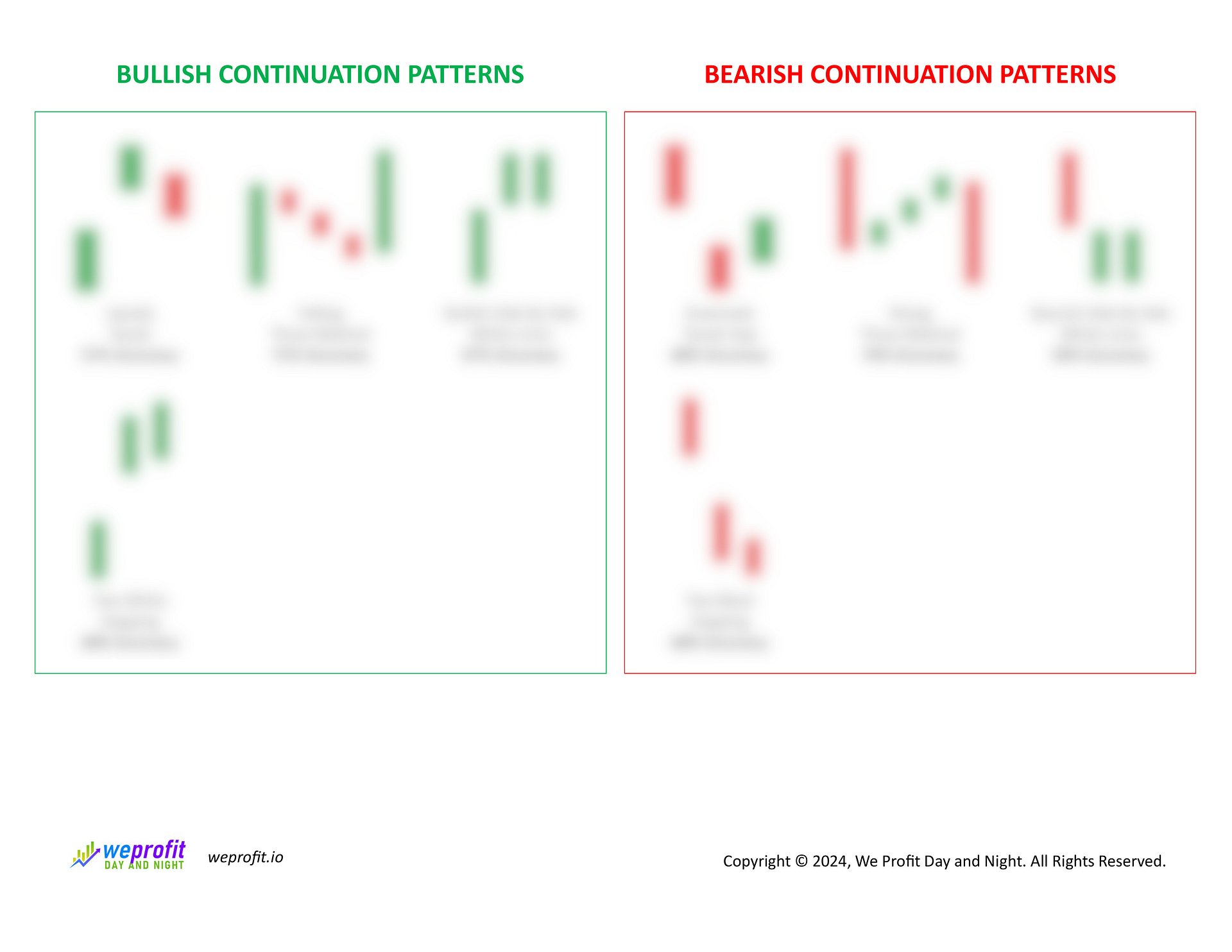 Candlestick Patterns Cheat Sheet product image (4)