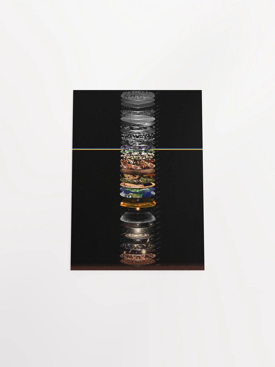 Scales of Nature Magnitudes! product image (15)