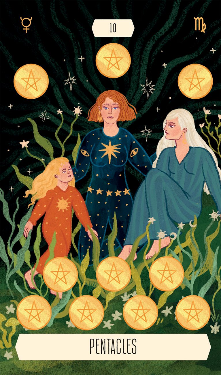 The Zodiac Tarot Deck product image (5)
