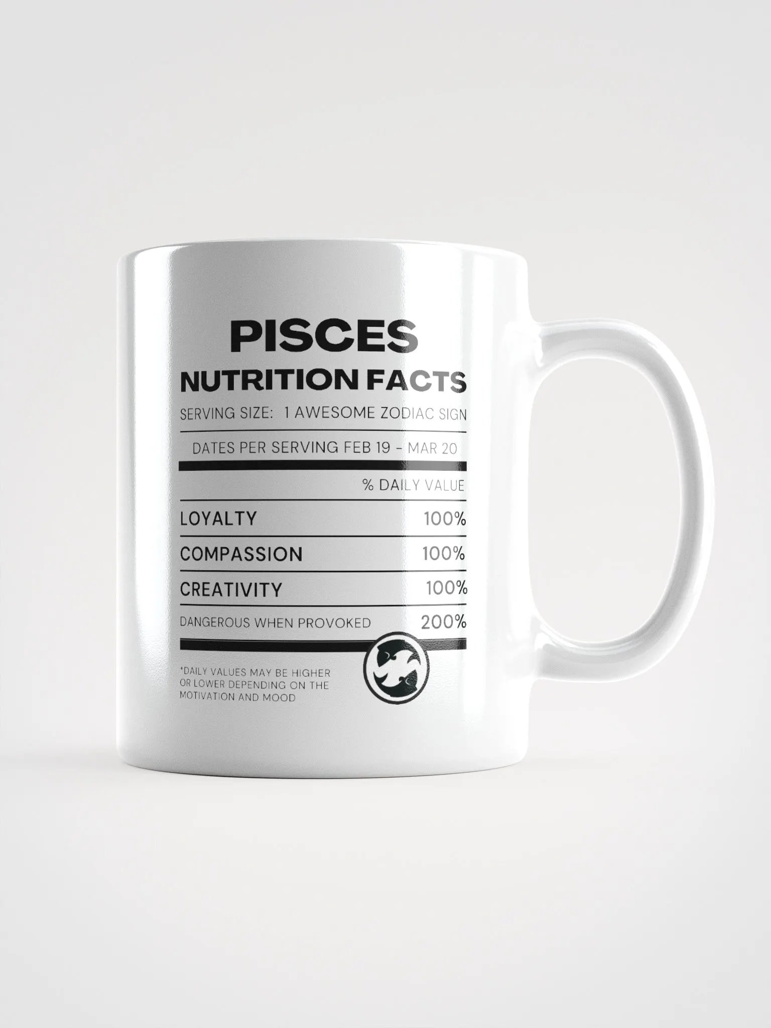 Pisces Nutrition Facts Mug product image (2)
