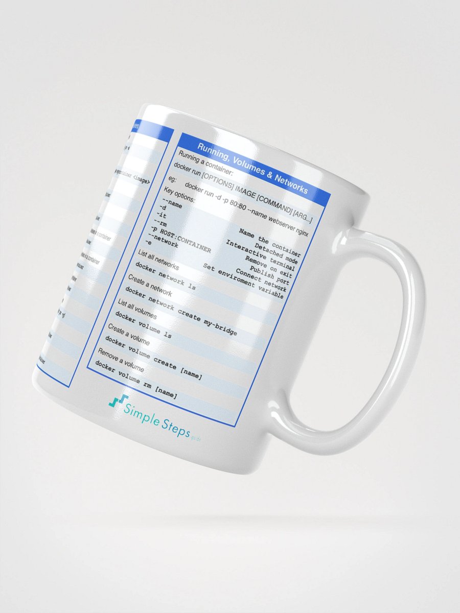 Docker Cheat Sheet Mug product image (3)