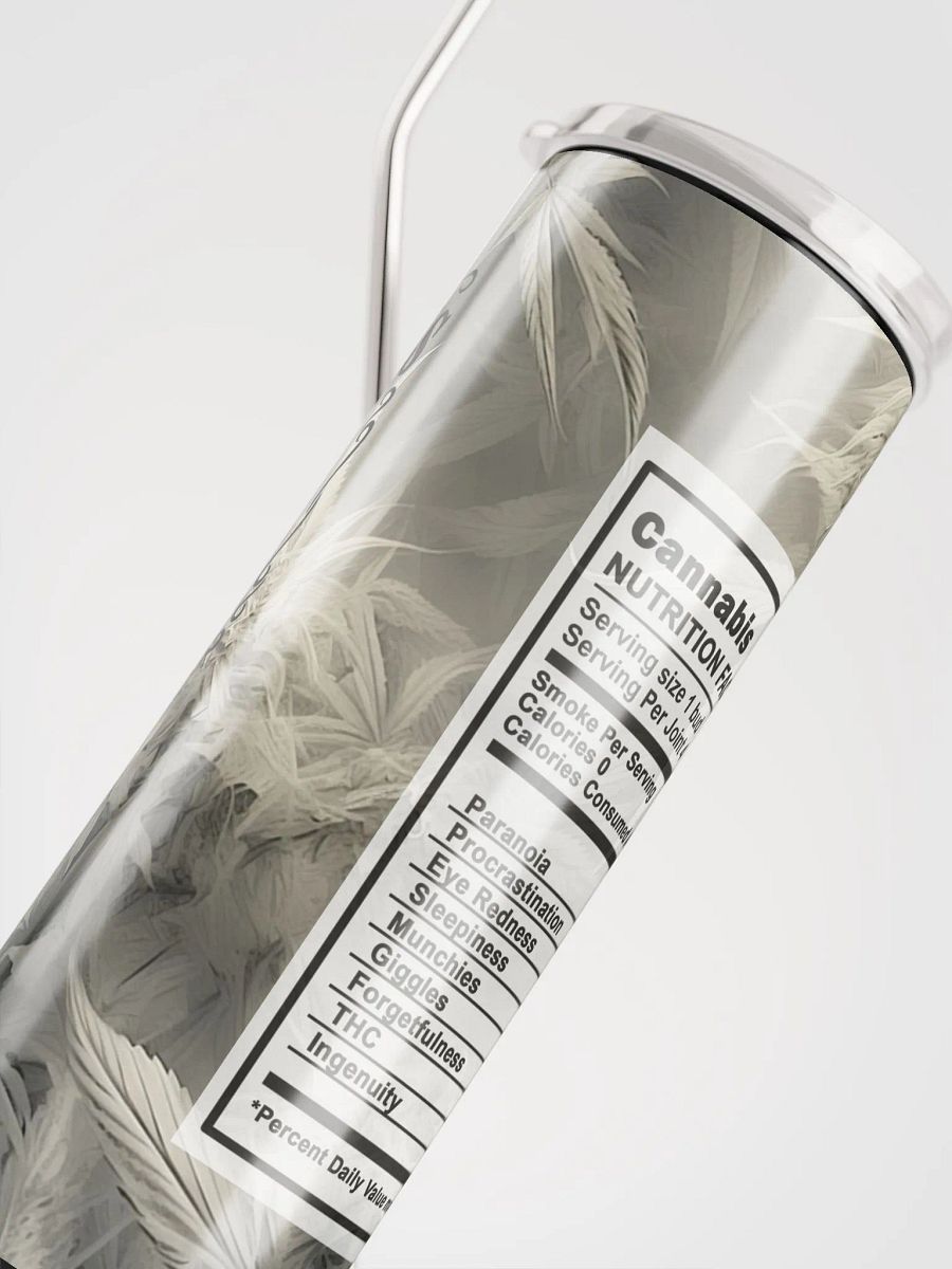 Cannabis Nutrition Tumblr product image (5)