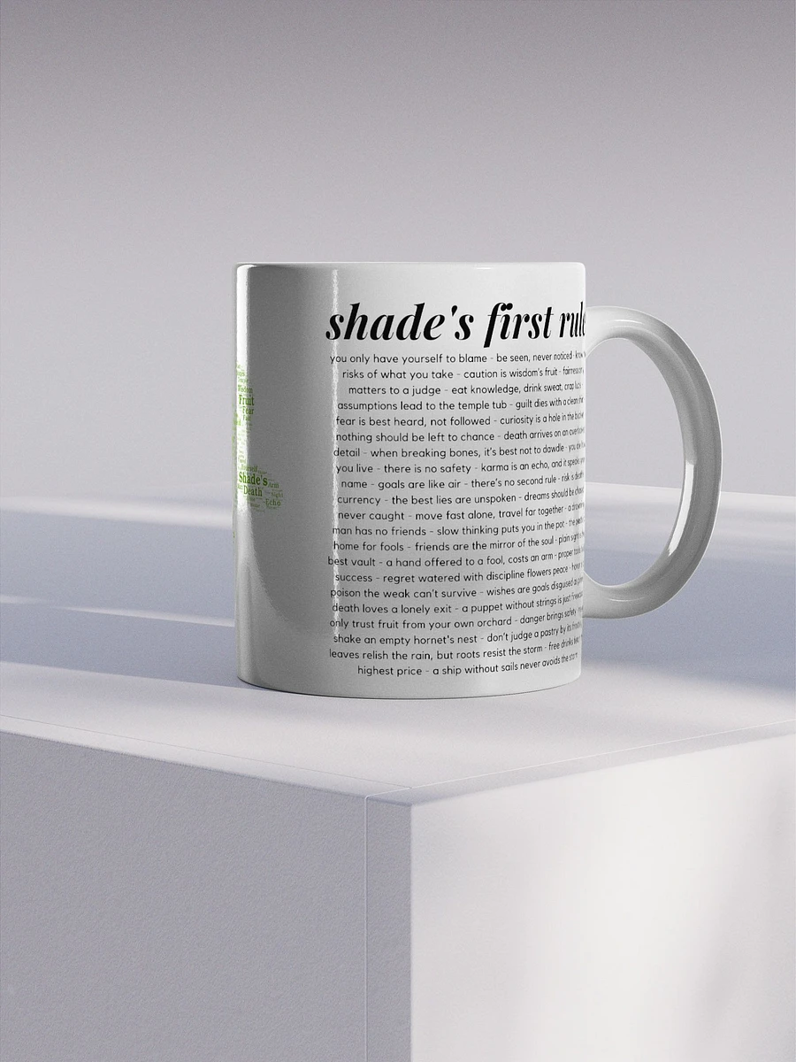 Coffee Mug Collage product image (4)