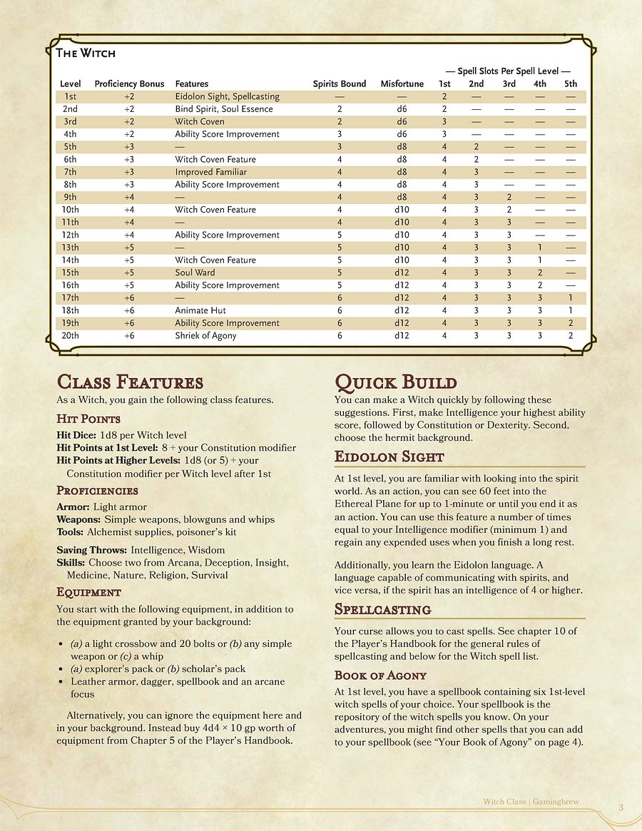 Witch 5E Class (PDF) product image (4)