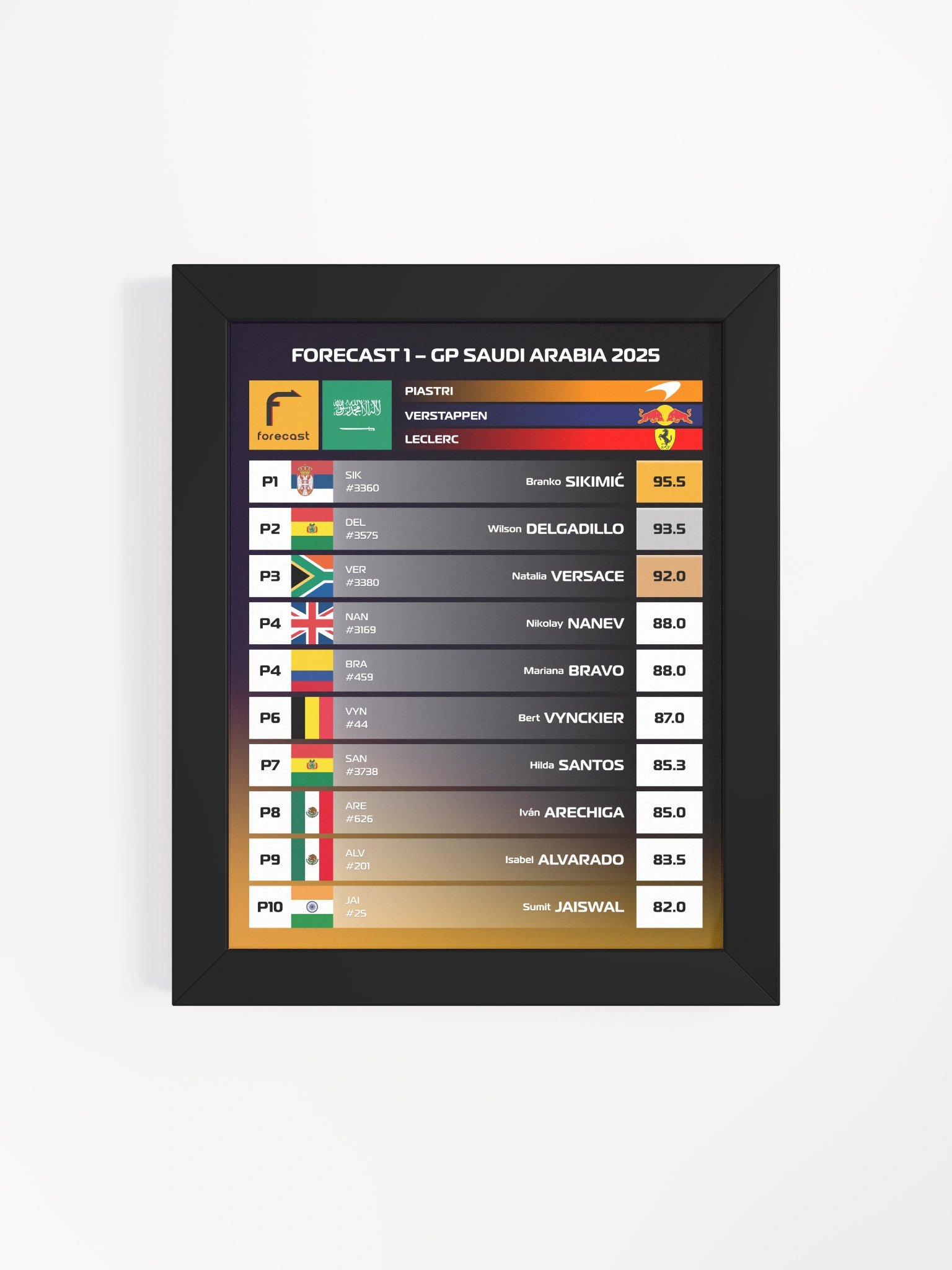 GP Saudi Arabia 2025 Frame product image (4)