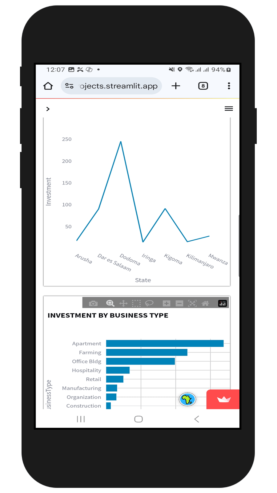 business intelligence (Python) streamlit product image (4)
