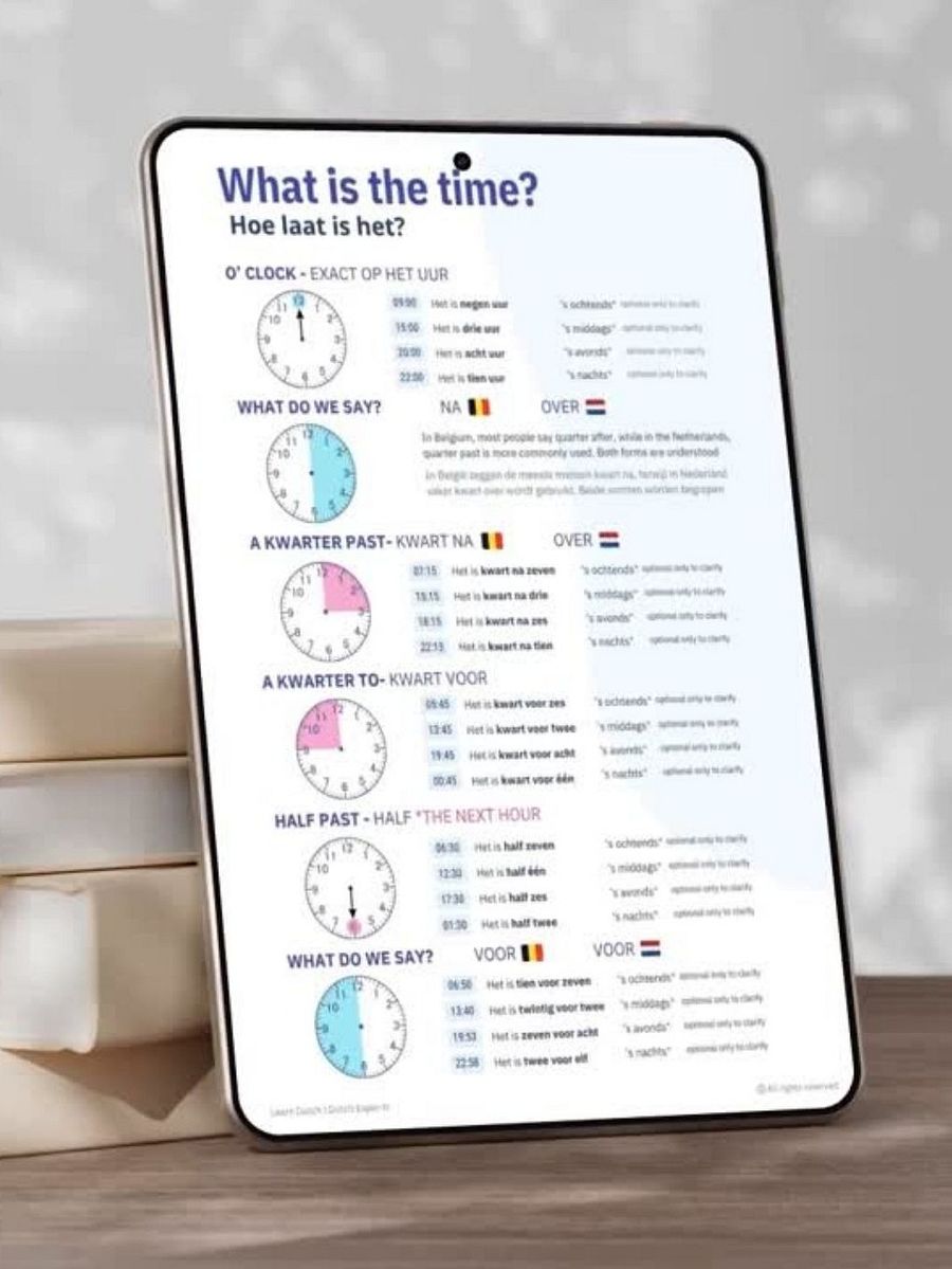 What is the time? product image (3)