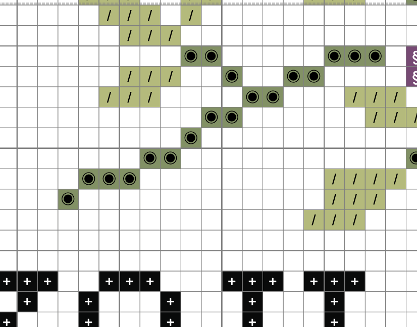 Cross Stitcher - Cross Stitch Pattern product image (3)