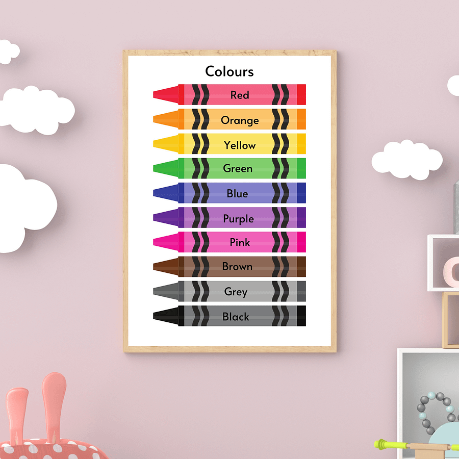 Set of 10 Toddler & Preschooler Educational Posters product image (2)