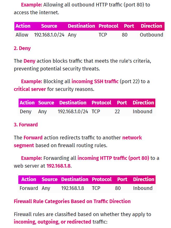 Blue Team Cyber Security & SOC Analyst Study Notes product image (3)