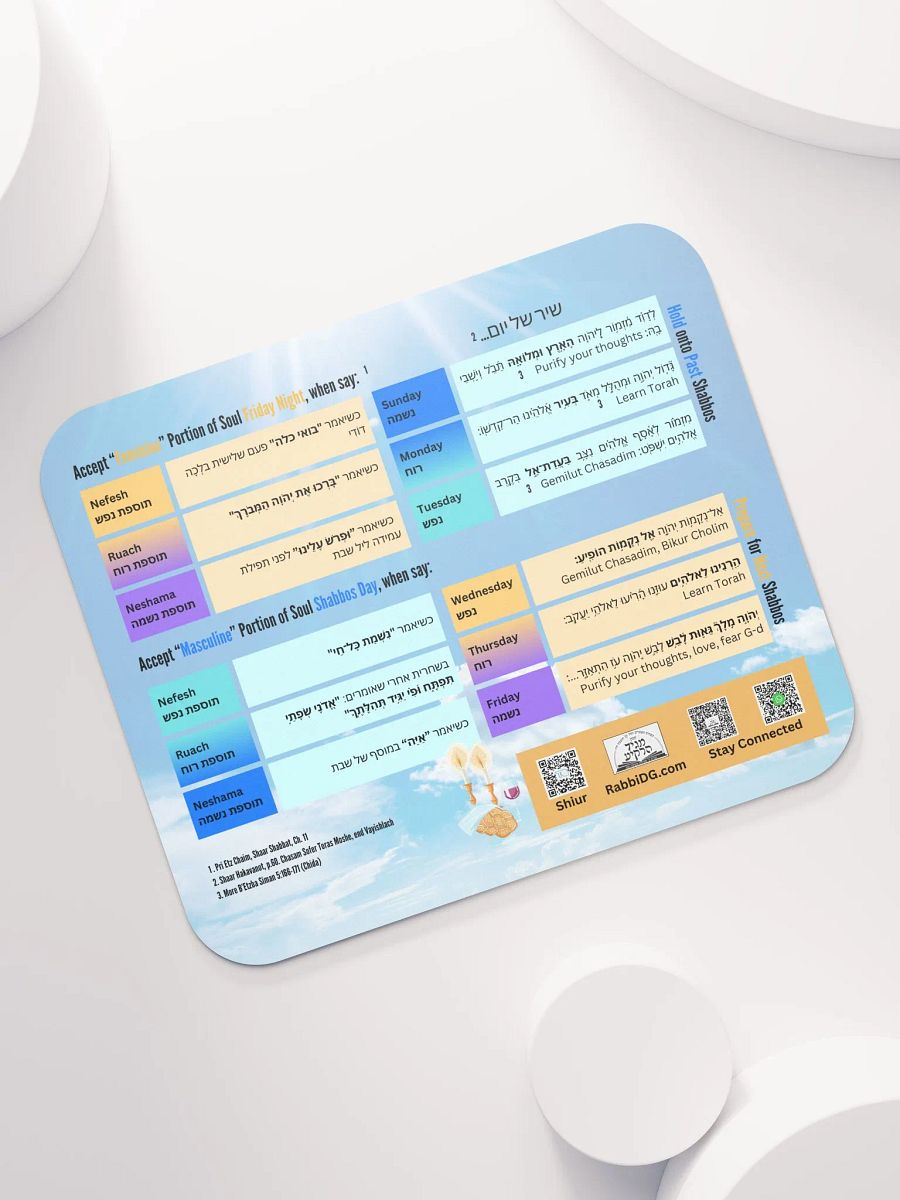 Mousepad: Mystical Dimensions of Shabbos product image (7)