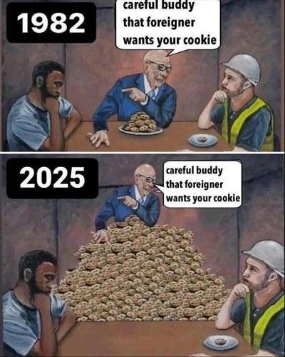 It’s beyond time everyone understands who’s actually the problem in America