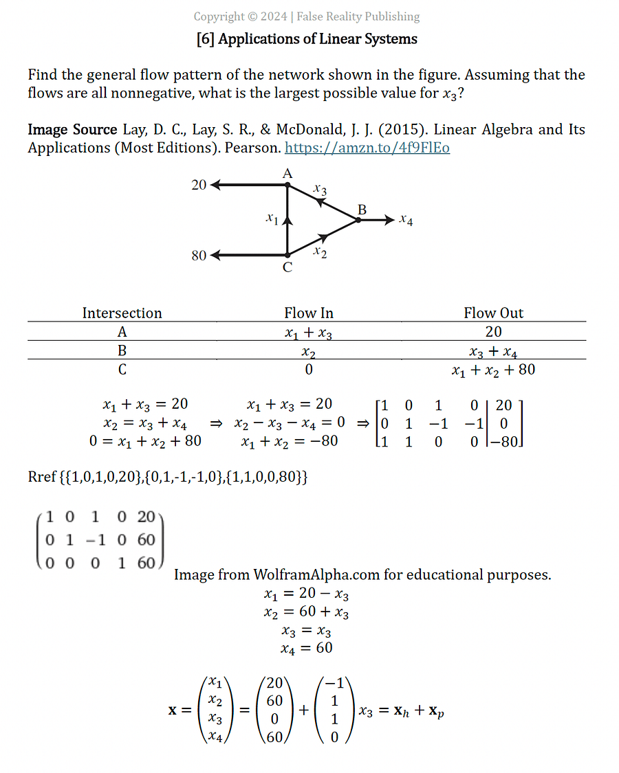 The Ultimate Crash Course (Includes BONUS Ultimate Cheat Sheet) 800 Pages of Goodness!!! product image (3)