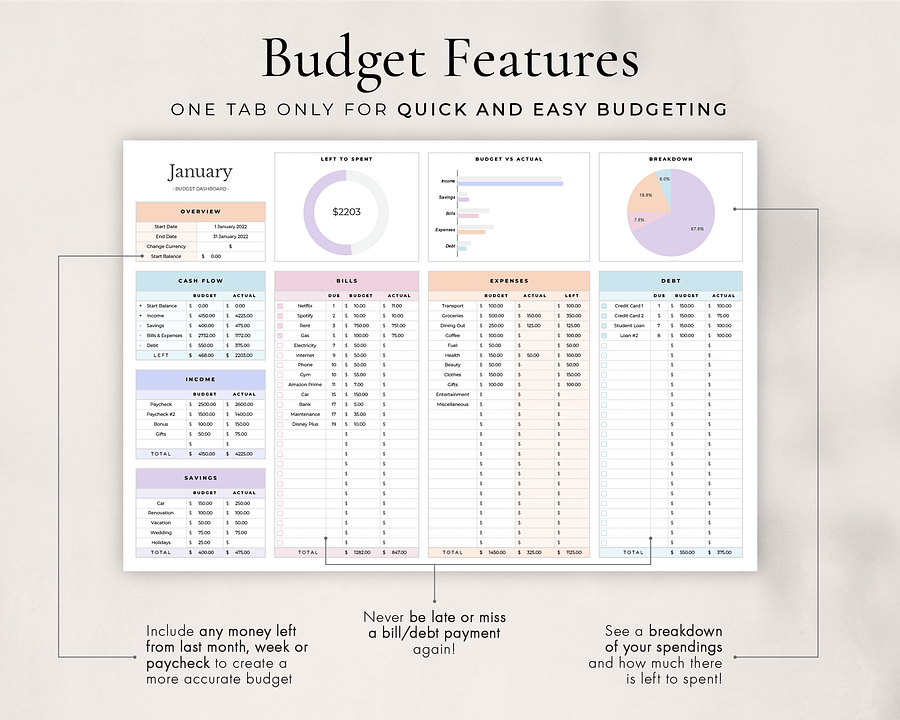 Simple Budget Planner Spreadsheet for Google Sheets product image (3)