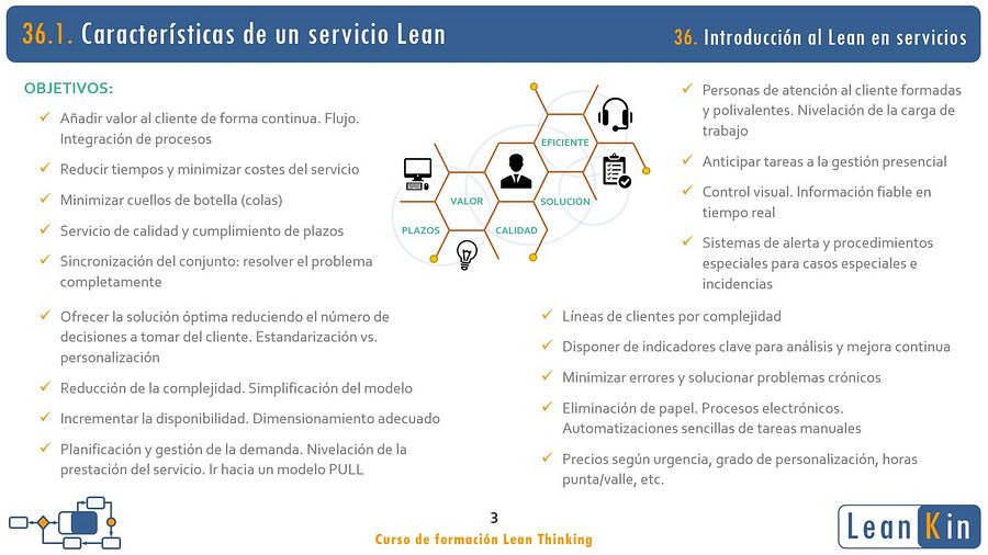 36. Lean en servicios y oficinas product image (2)