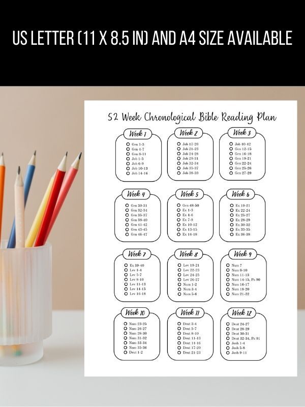 52 Week Chronological Printable Bible Reading Plan product image (3)