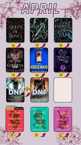 April Reading Wrap up and May TBR