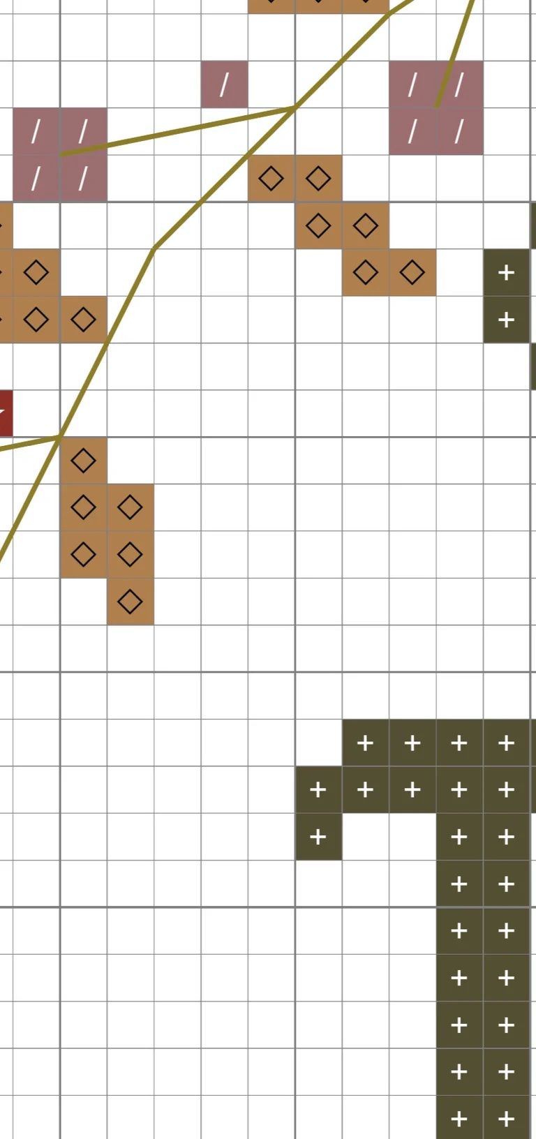 Black Thumb Society - Cross Stitch Pattern product image (4)