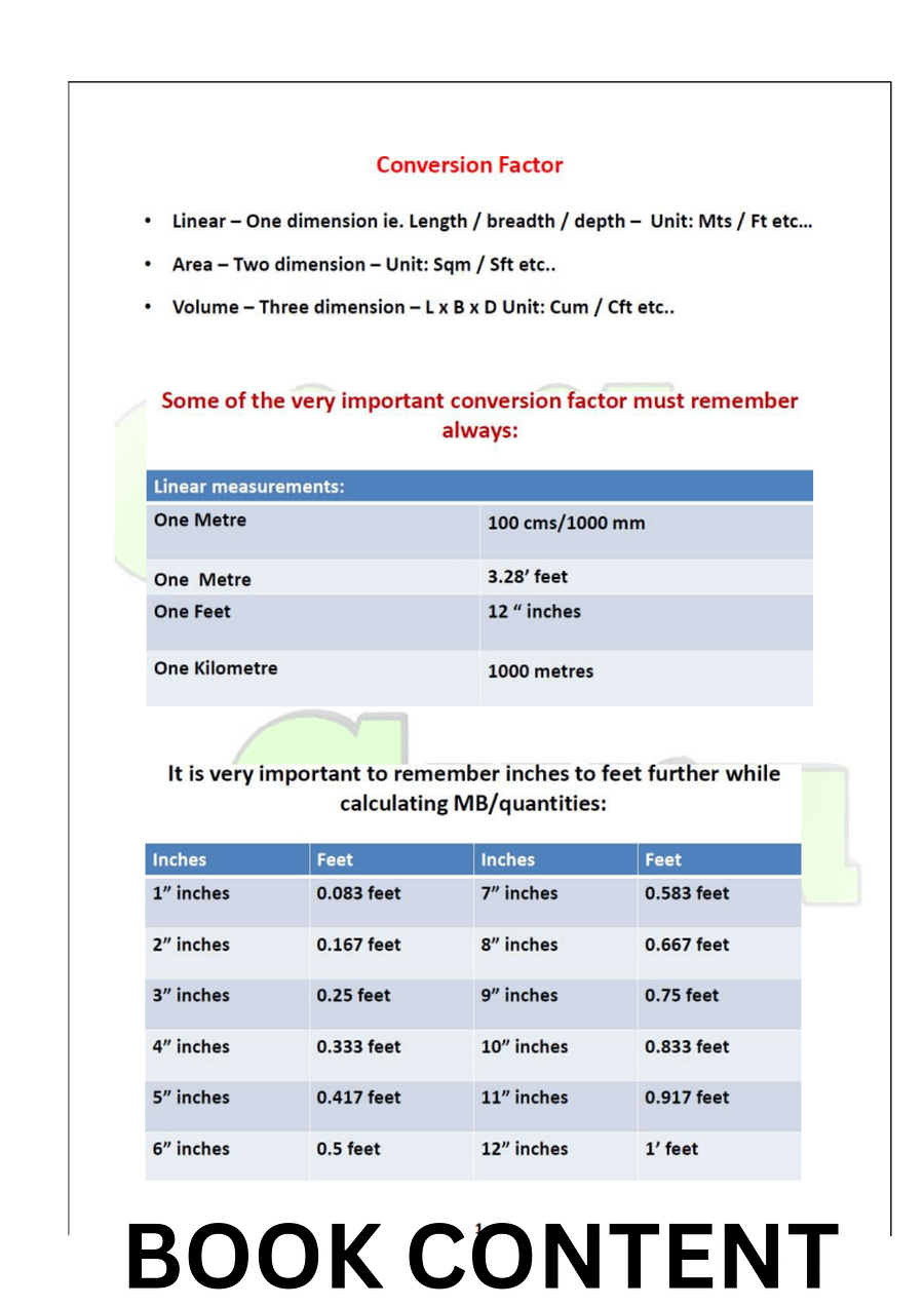 Practical Handbook for Construction product image (8)