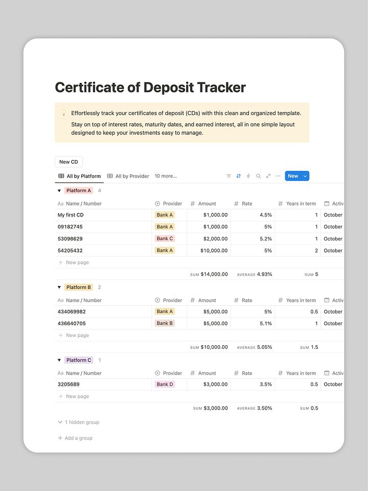 Certificate of Deposit Tracker - Personal Finance Notion Template product image (1)