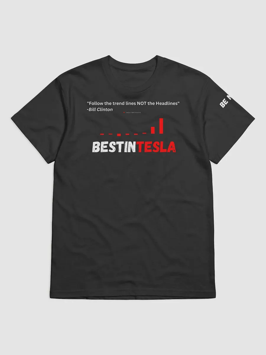 Follow the Trend lines product image (1)