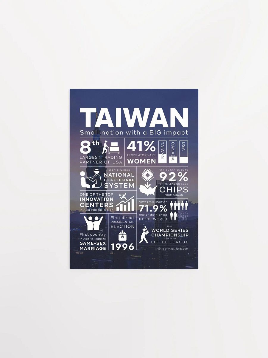 Taiwan: Small Nation, Big Impact Poster product image (2)