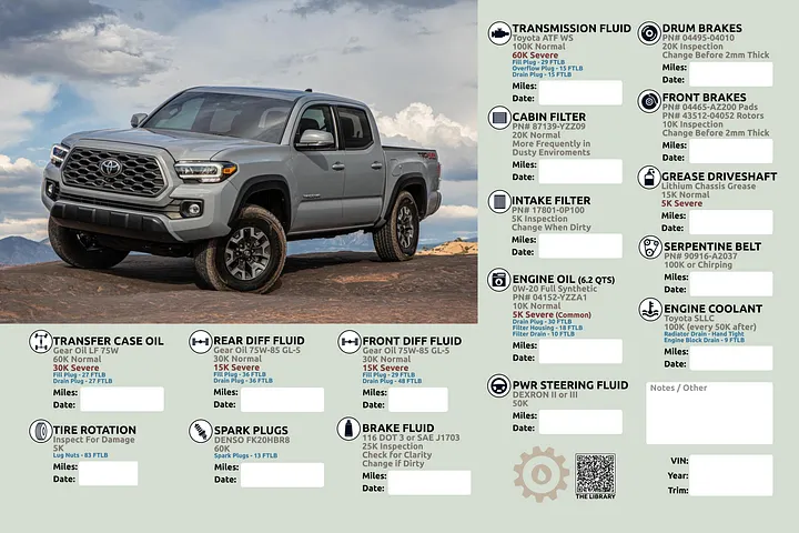 3.5 Custom MAINTENANCE TRACKER - FILLABLE PDF product image (1)