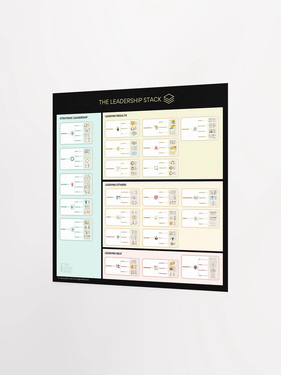 The Leadership Stack Poster product image (5)