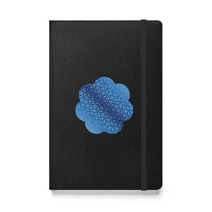 Blue Floral Pattern product image (2)
