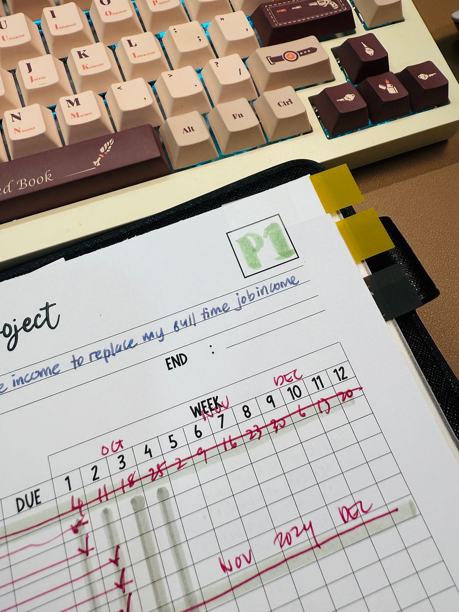 Project Management Planner Insert | HP Classic size product image (4)