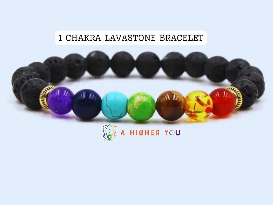 11 pc Confidence Gift Set with Bonus | Courage in a box | Crystal Intention set product image (3)