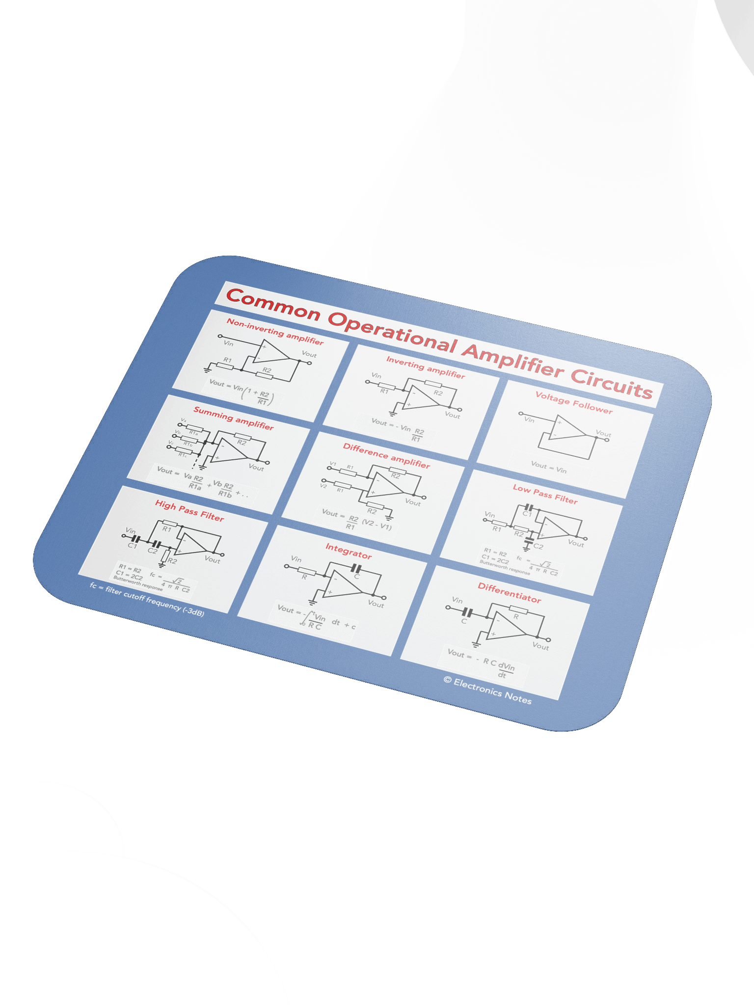 Operational Amplifier Circuits Mouse Mat product image (3)