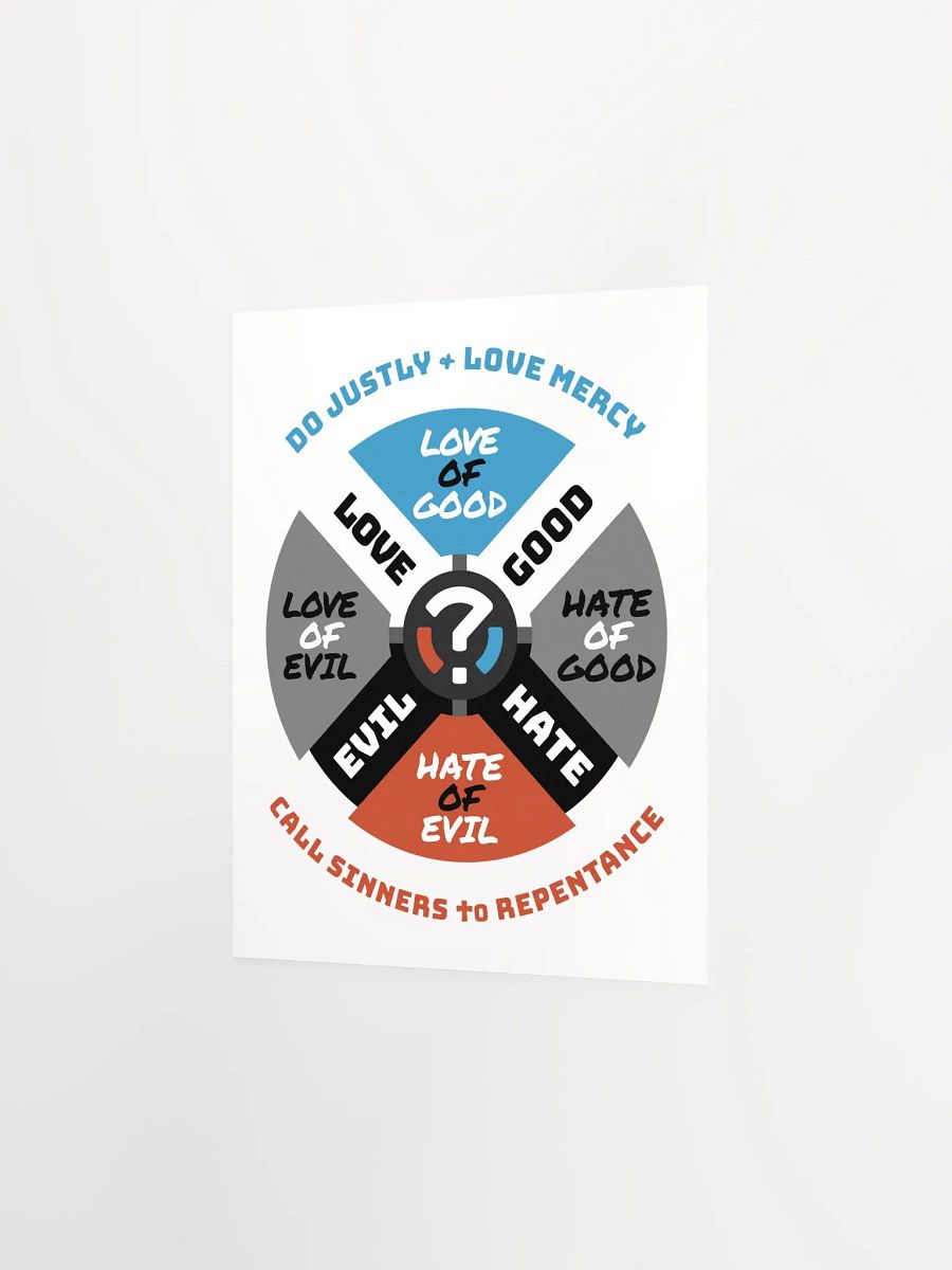 Moral Compass Poster product image (2)