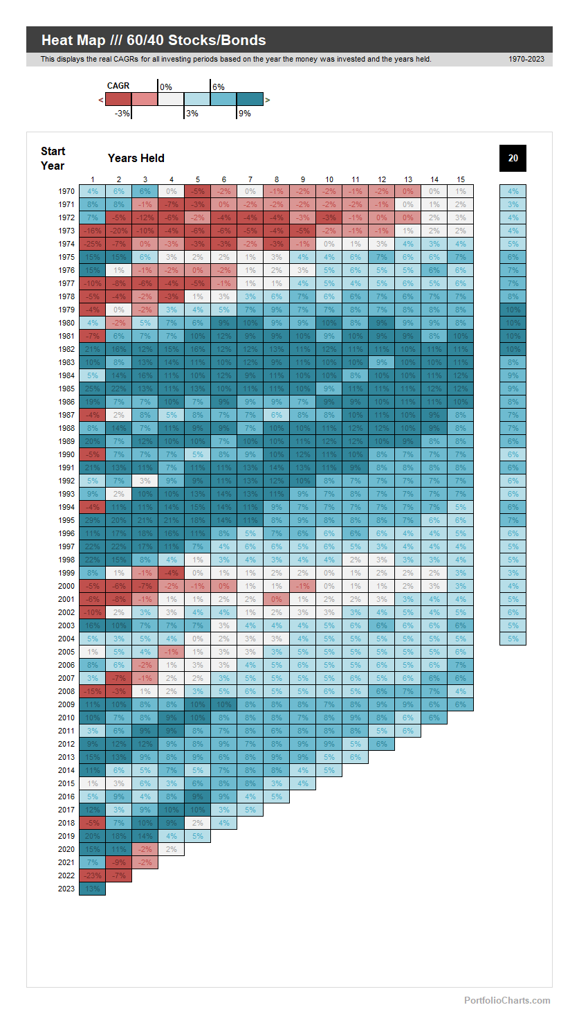 Heat Map product image (5)