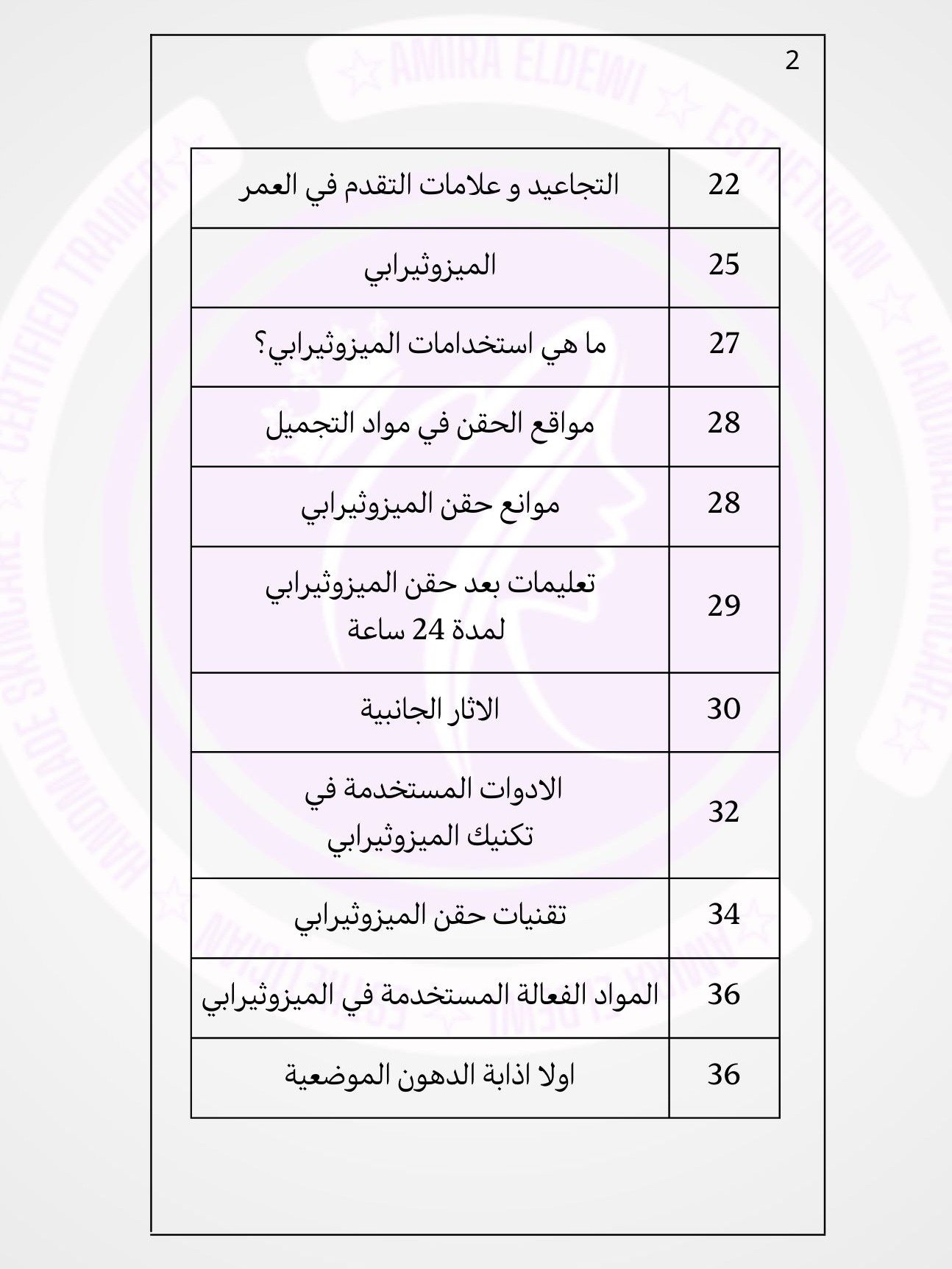 الدليل الشامل لاخصائي التجميل product image (6)